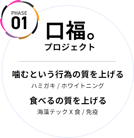 PHASE01 口福。プロジェクト 噛むという行為の質を上げる ハミガキ / ホワイトニング 食べるの質を上げる 海藻テック X 食 / 免疫