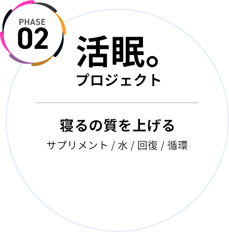 PHASE02 活眠。プロジェクト 寝るの質を上げる サプリメント / 水 / 回復 / 循環